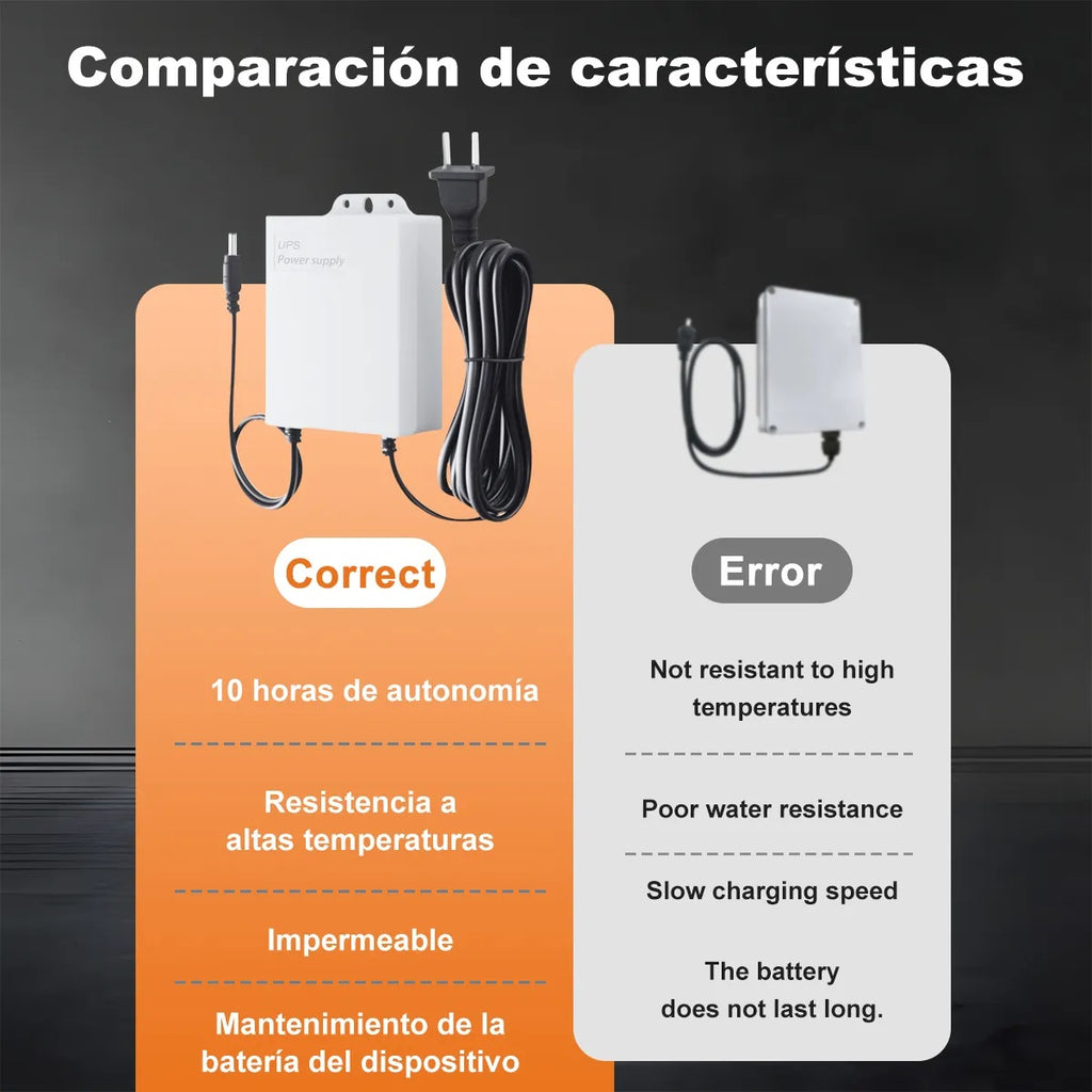 MINI NO BREAK PARA MODEM 6500mah