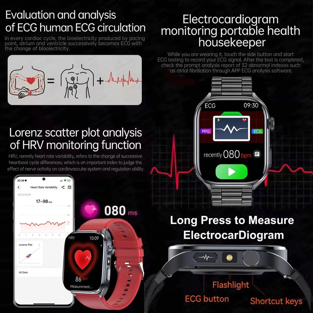 Reloj Inteligente 2026 con IA para el Cuidado de la Salud, Detección Precisa de ECG, Presión Arterial, Lípidos, Análisis de Ácido Úrico, Llamadas Bluetooth