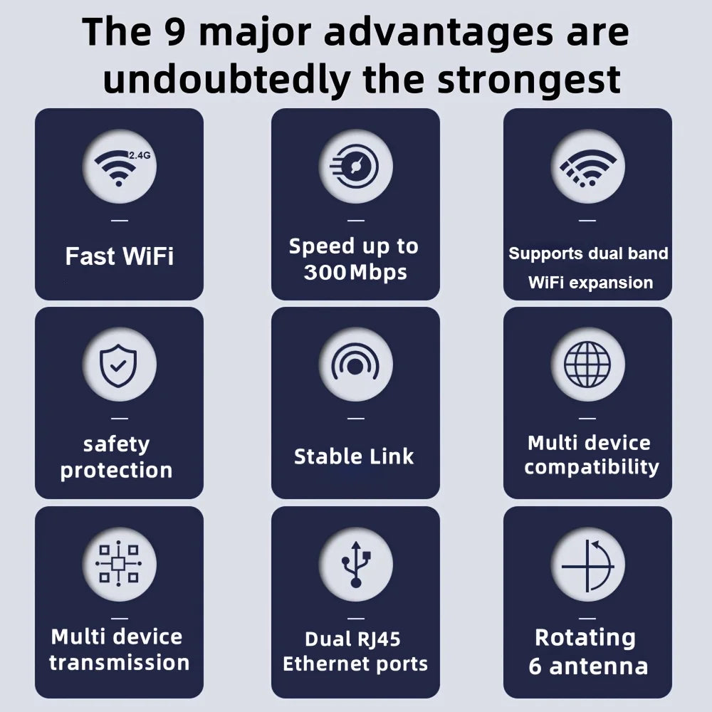 Repetidor WiFi Inalámbrico de 1200Mbps, Amplificador de Señal WiFi de Doble Banda 2.4G 5G, Extensor WiFi 802.11ac Gigabit, Router WPS