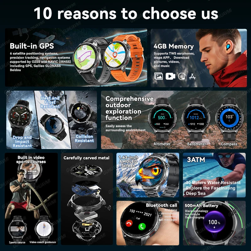 Reloj Inteligente 2026 con Mapa Sin Conexión, GPS Integrado, Posicionamiento Preciso, 4GB de Memoria, Brújula, Natación, Llamadas Bluetooth, Deportivo Militar para Hombre