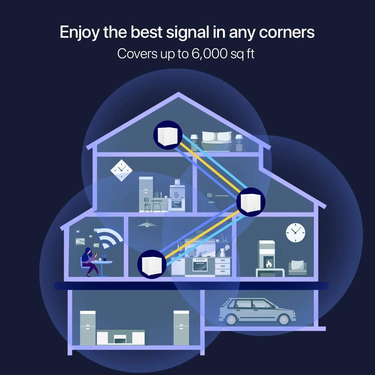Router WiFi Tenda Mesh 2100Mbps MW12 Gigabit de Doble Banda, Roteador Inalámbrico AC2100 2.4 y 5GHz, Extensor de Rango Mesh, Cubre 500m²