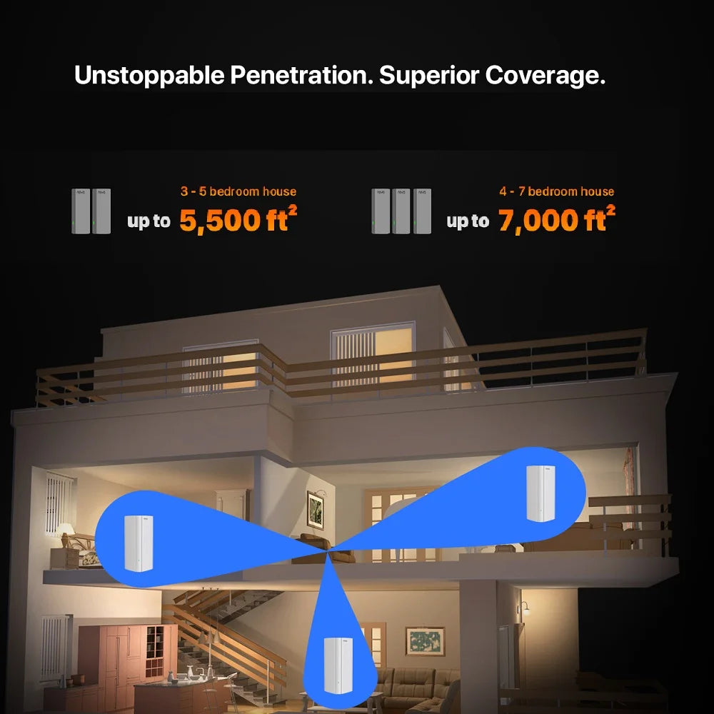 Tenda-enrutador inalámbrico AX3000, sistema de malla WiFi6, MX12, WiFi 6, hasta 7000 pies cuadrados Extensor de rango Wifi Mesh 6