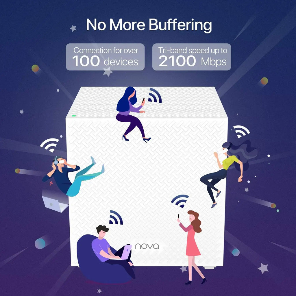 Router WiFi Tenda Mesh 2100Mbps MW12 Gigabit de Doble Banda, Roteador Inalámbrico AC2100 2.4 y 5GHz, Extensor de Rango Mesh, Cubre 500m²