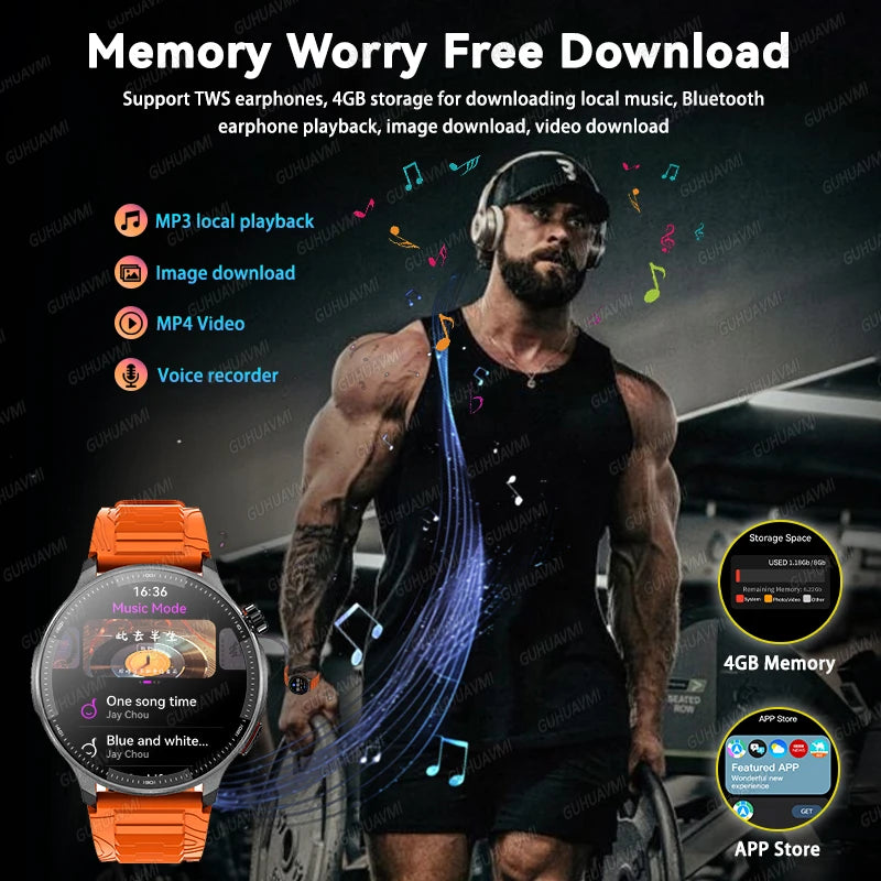 Reloj Inteligente 2026 con Mapa Sin Conexión, GPS Integrado, Posicionamiento Preciso, 4GB de Memoria, Brújula, Natación, Llamadas Bluetooth, Deportivo Militar para Hombre