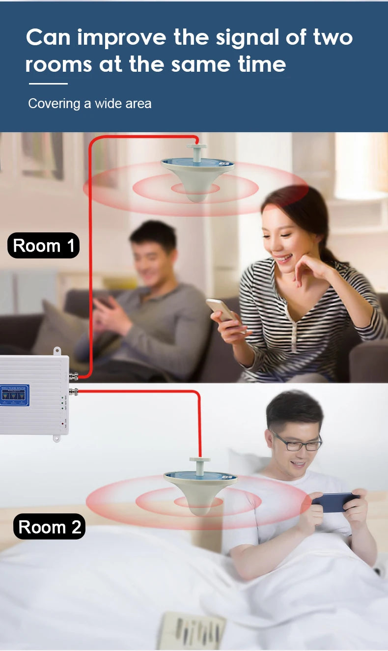 Amplificador de señal para teléfono móvil, repetidor 2g, 3g, 4g con 2 antenas de interior, GSM 900, 1800, LTE, Rusia