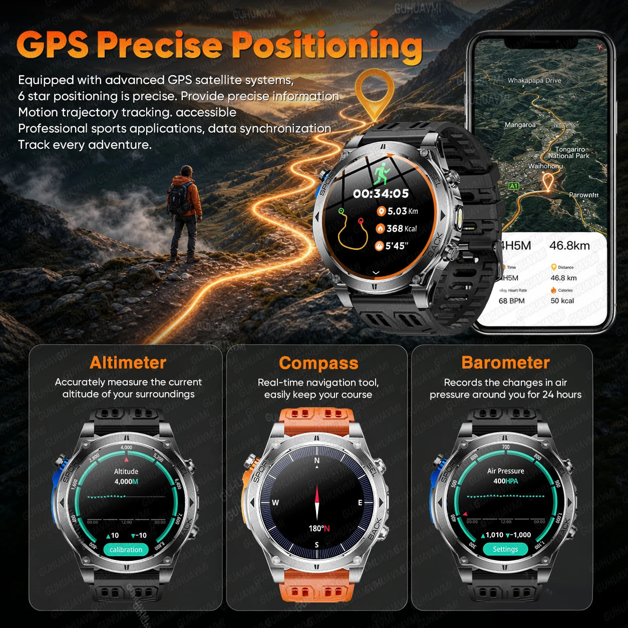 Nuevo reloj inteligente T-RX4 Ultra para deportes al aire libre, con GPS integrado, brújula, altímetro, barómetro, resistente al agua 10ATM, reloj inteligente militar para hombres